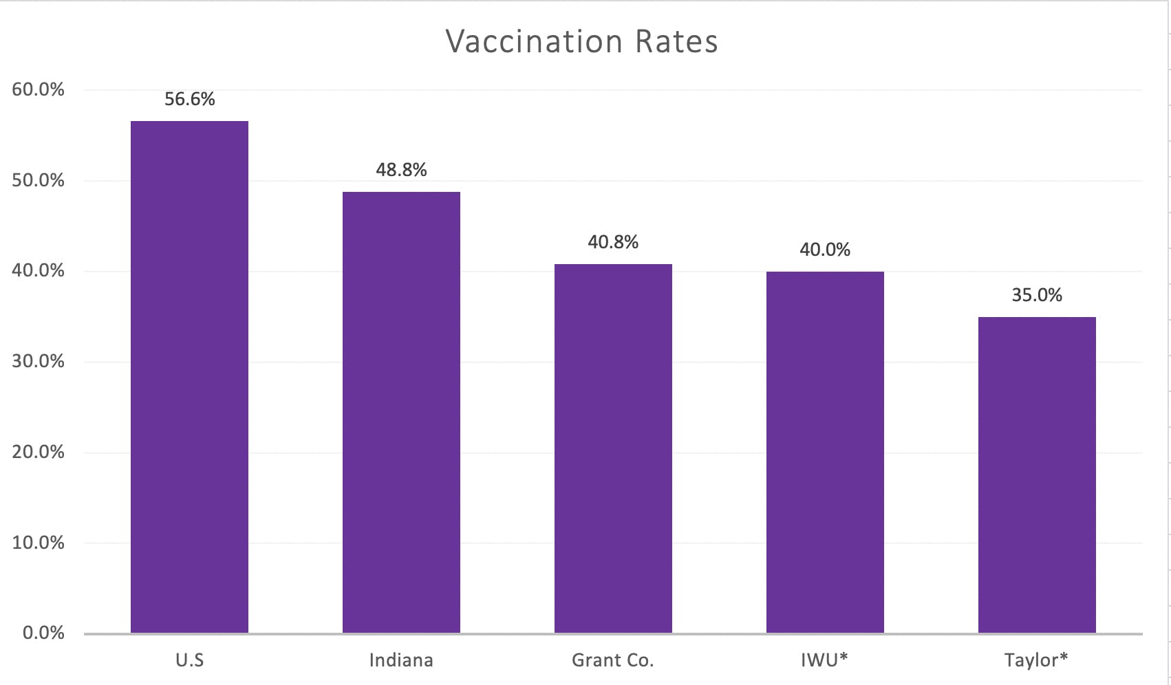 Screen Shot 2021-10-07 at 5.45.54 PM.png