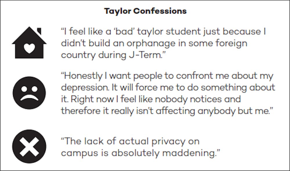 Taylorconfessions.png