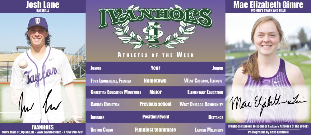 Athletes of the Week – Josh Lane and Mae Elizabeth Gimre