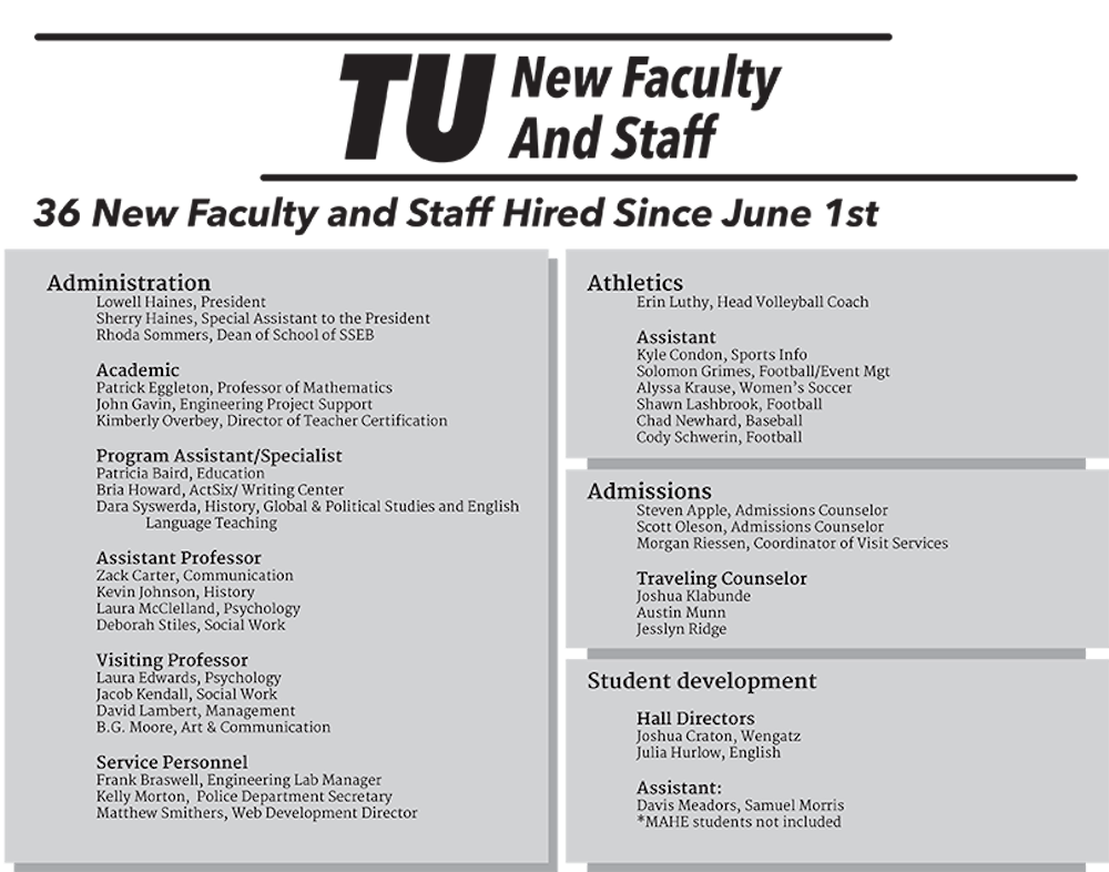 Graphic-New-Faculty.png