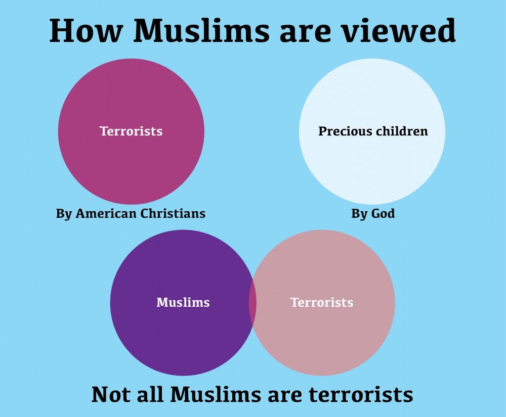 FINAL-Muslims-and-Terrorists-Graphic-FINAL-Andrews-Web-copy.jpg