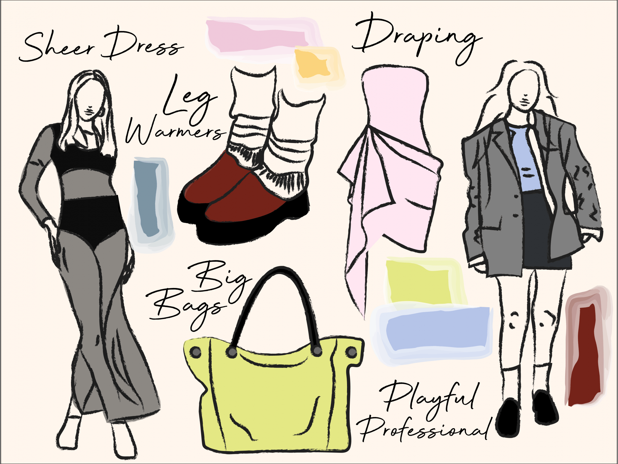 Ferguson_Spring 2023 Trends.png