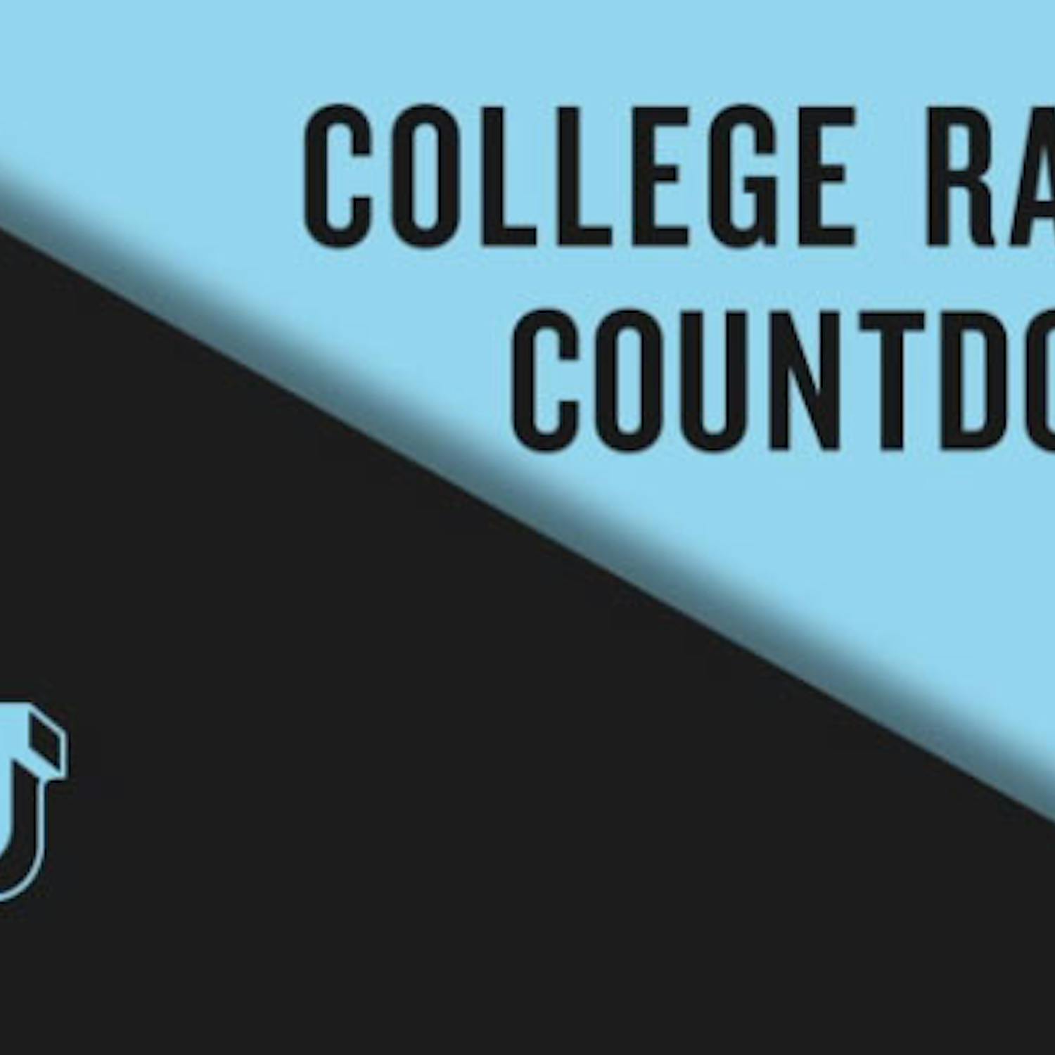 mtvU-college-radio-countdown
