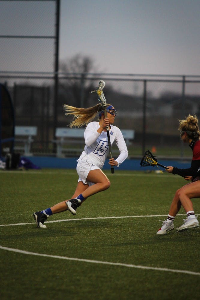 womenslacrosse