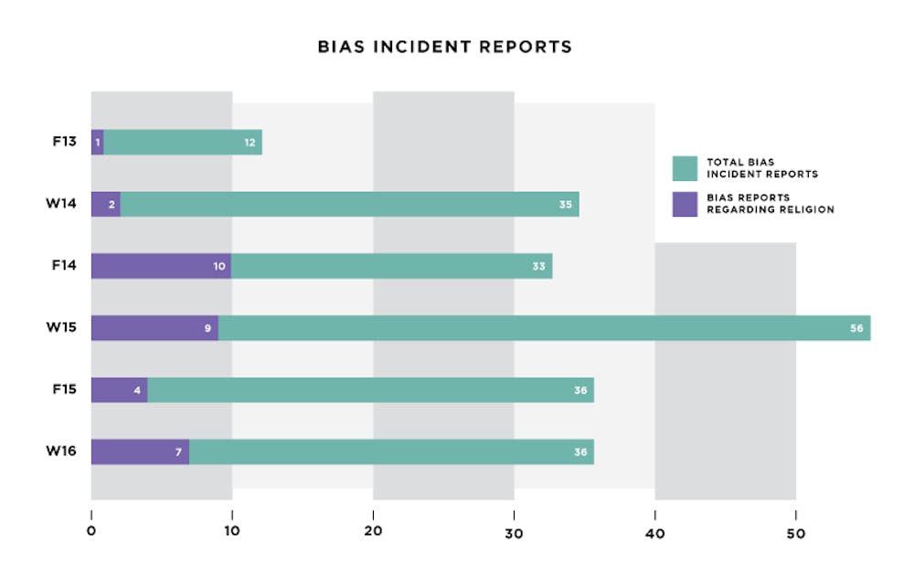 a1graphic421