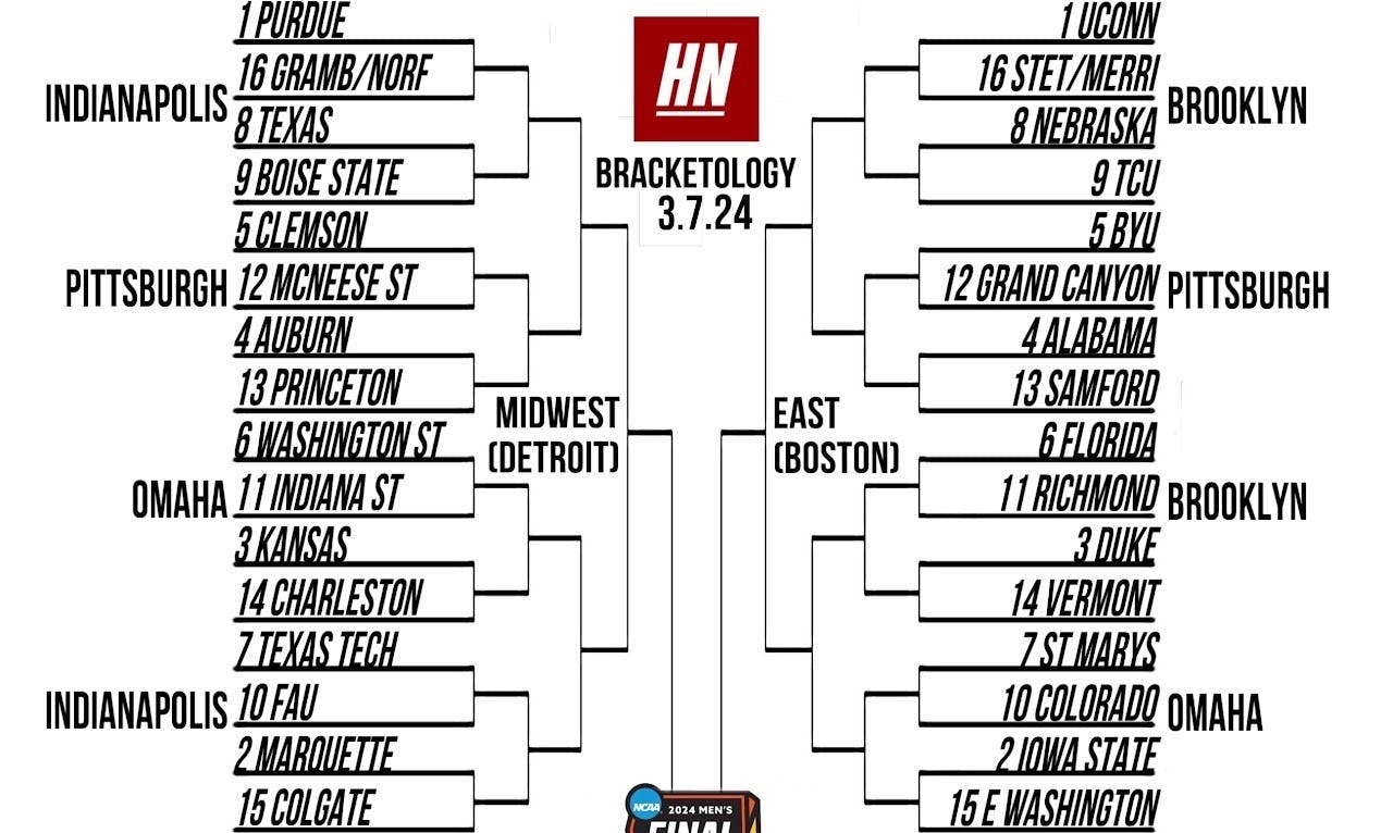 NCAA Men’s Basketball Tournament Bracketology: Colin McMahon’s Bracket ...