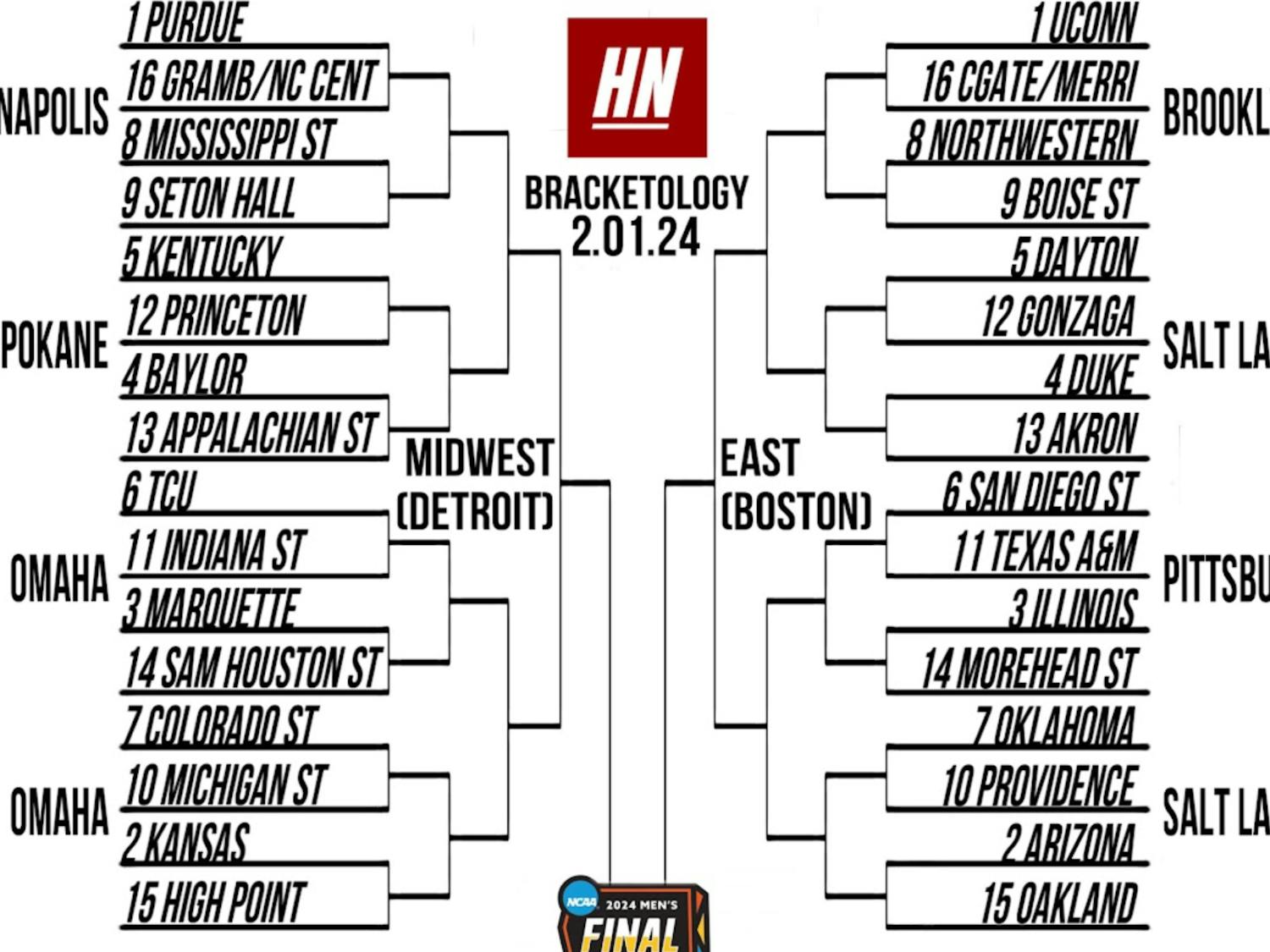 Screenshot 2024-02-01 145901.png