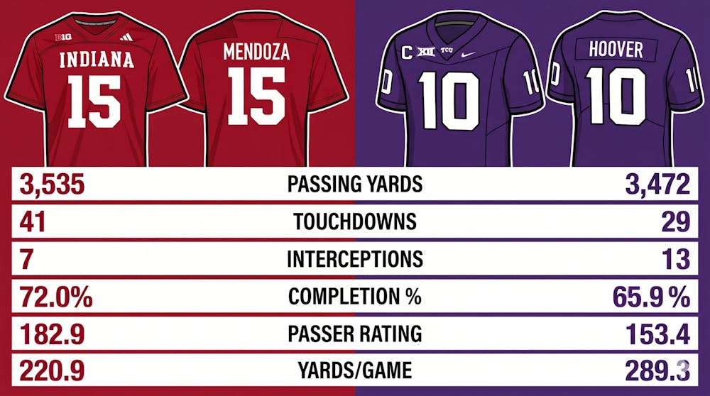 Mendoza Vs Hoover.png