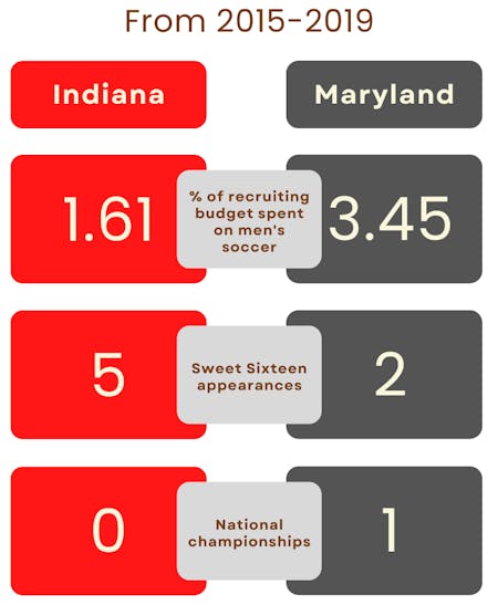 IU-MD graphic.png
