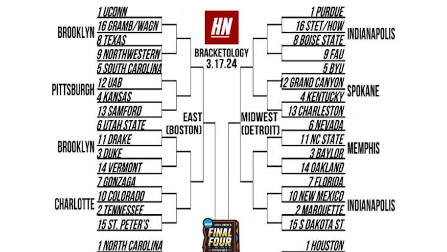ncaa-tournament-bracket-projections-cover-photo.jpg