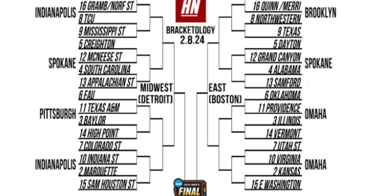 ncaa-tournament-bracketology-bracket-predictions-projections-march-madness-feb-8.jpg