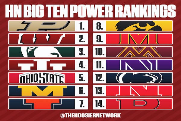 B1G-power-rank-11.29