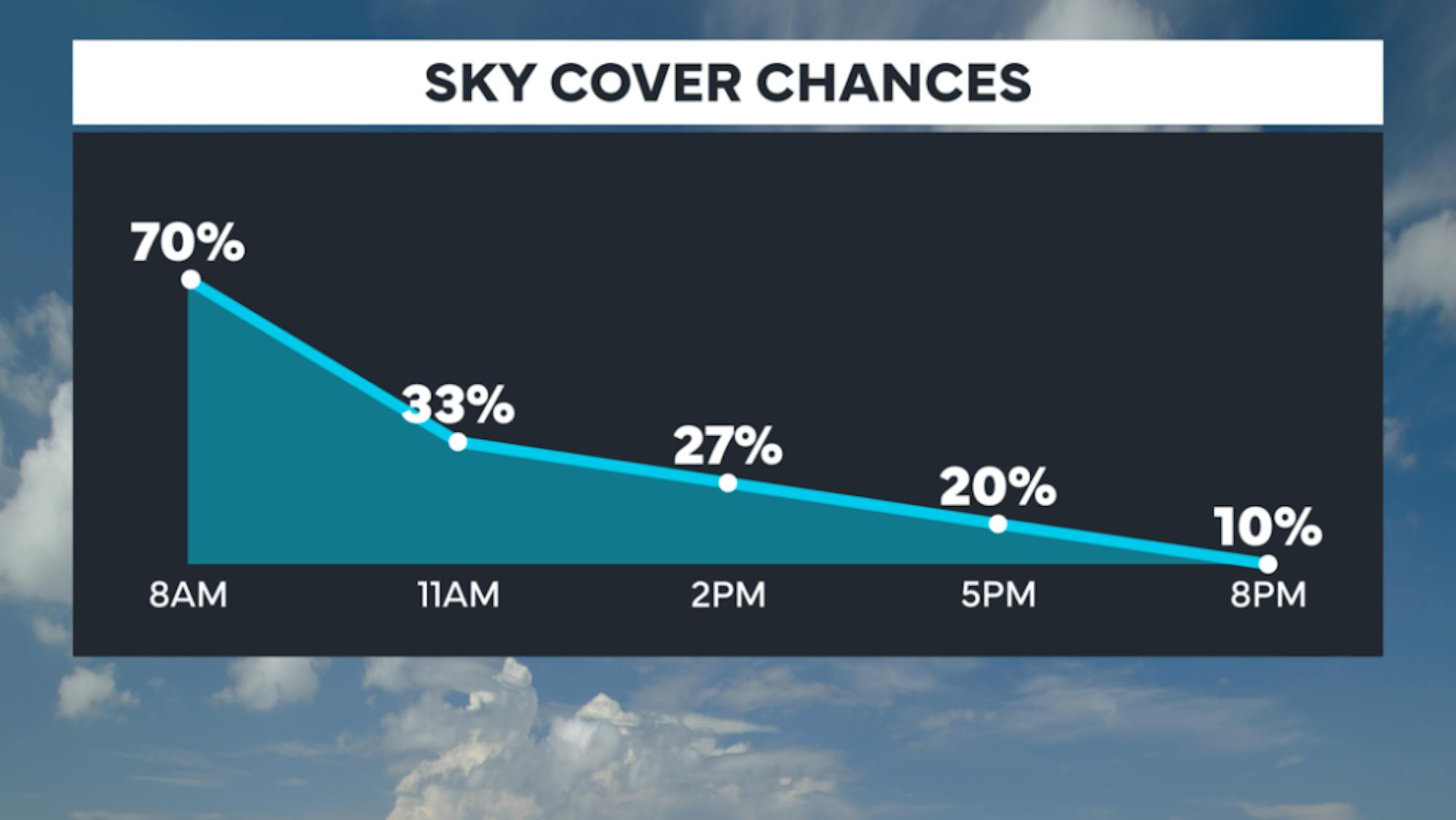 CLOUD-CHANCES-1024x576