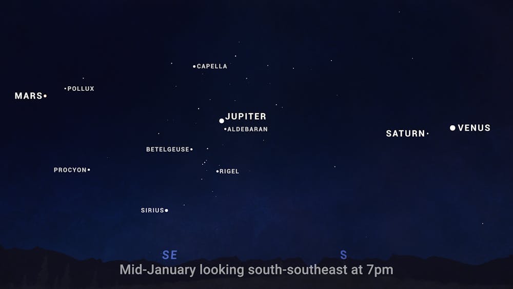 Jan_2025_sky chart_Planets.png