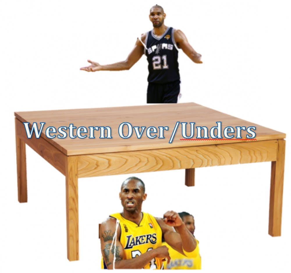 Western-Conference-Over-Unders-2-300x281