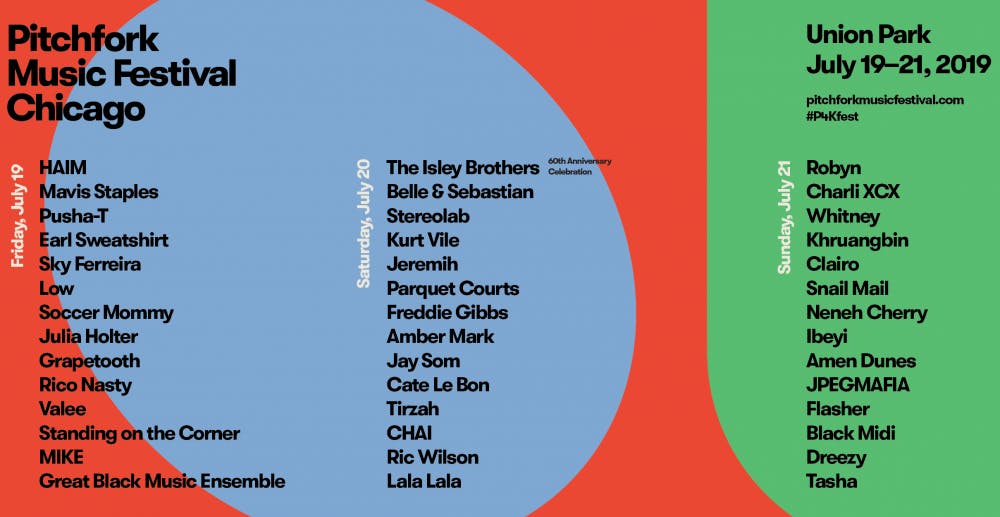 PMFC2019_Lineup-2-1200x600-e1563400508484