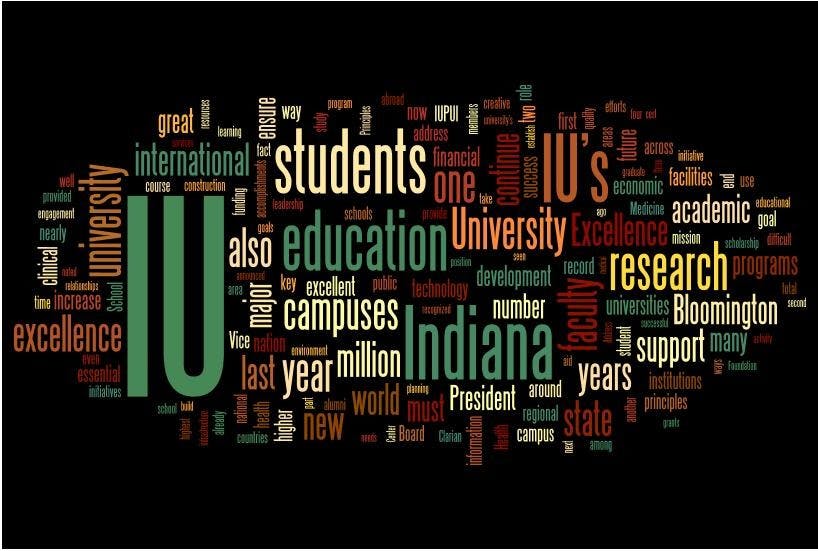 State of the University