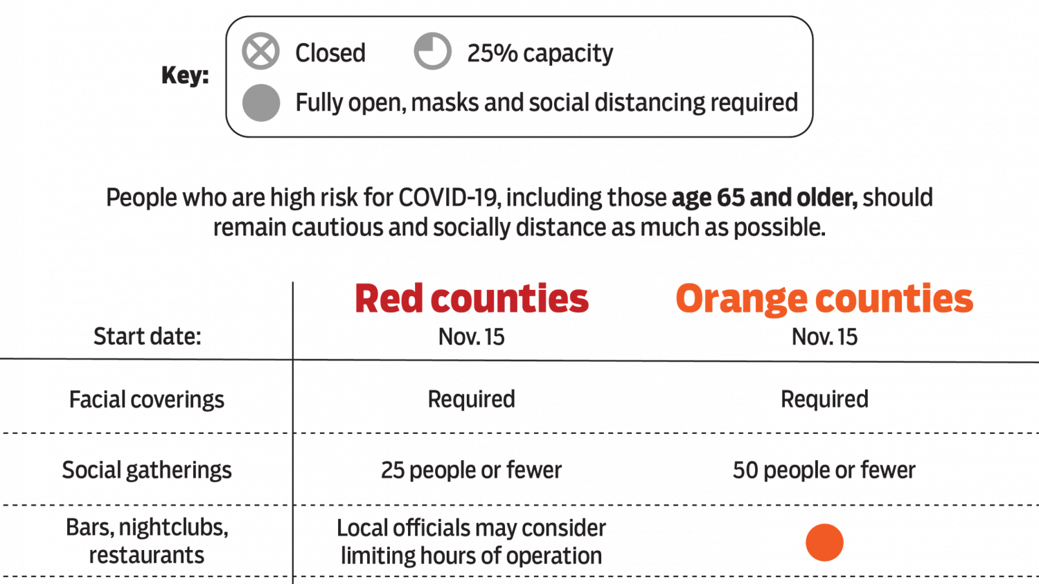 red-vs-orange-nobkg-02.png