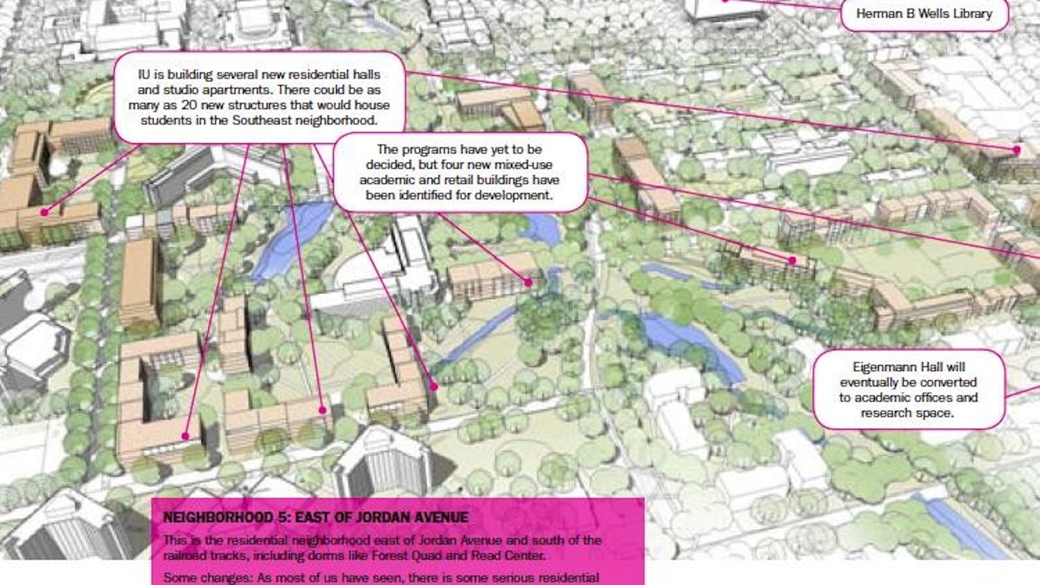 Neighborhood 5: East of Jordan Avenue