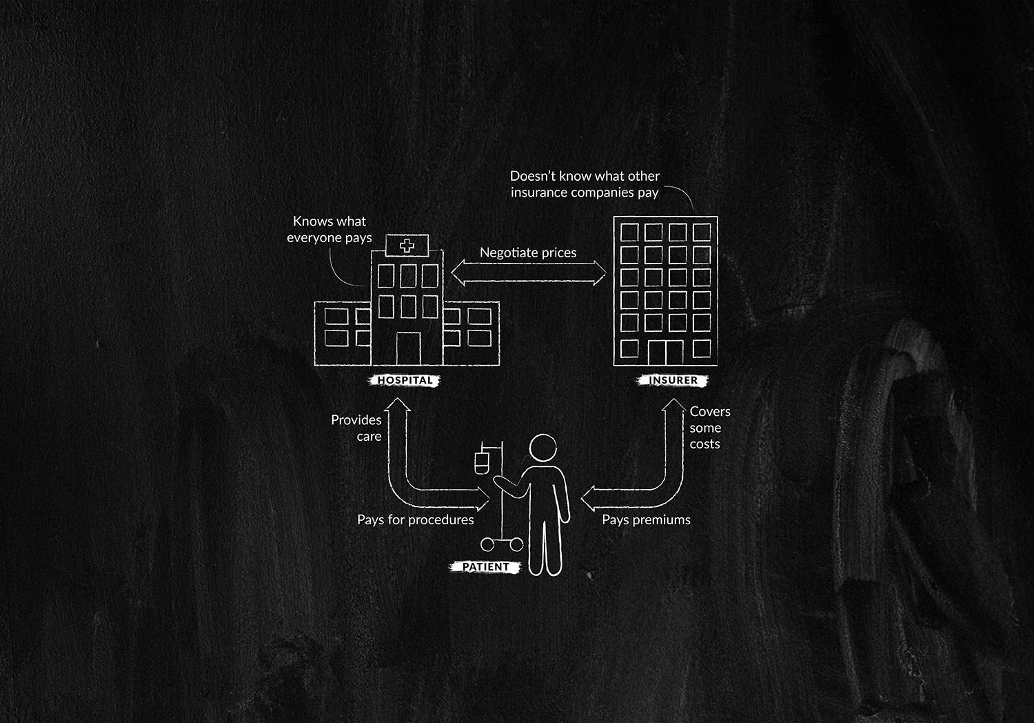 invselfpay102521-graphic-05