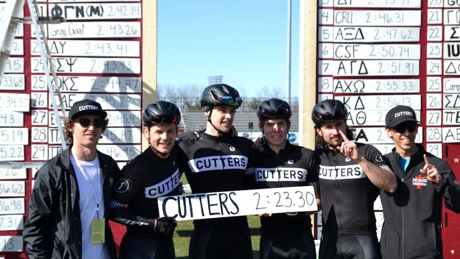 Cutters Team