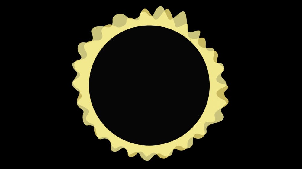 eclipse main