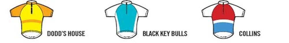 Men's Row 6 Jersey