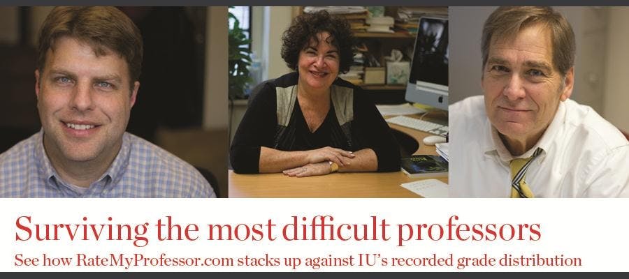 Difficult professors