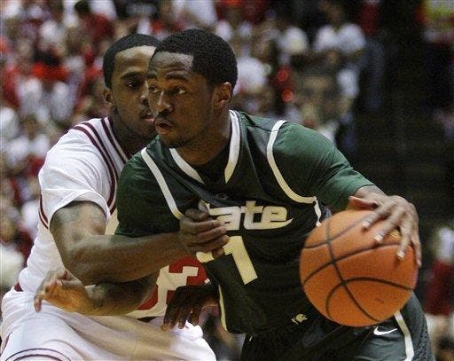 Michigan St Indiana Basketball