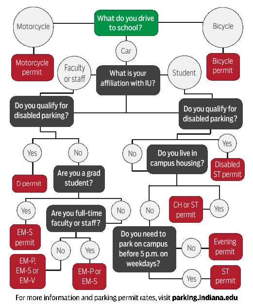 Parking-Infographic.png