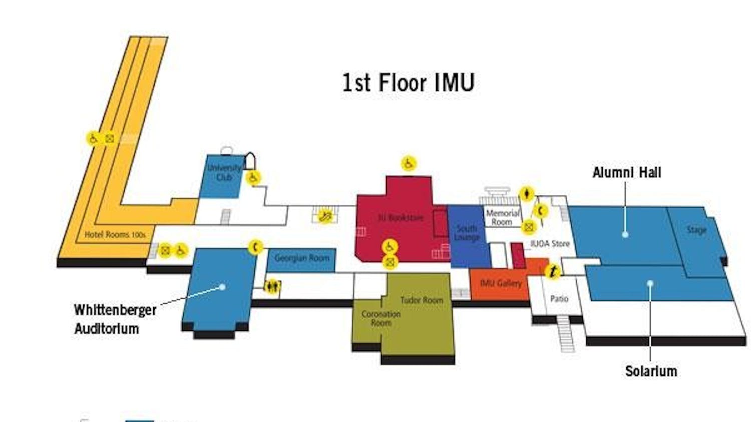 Inside the IMU