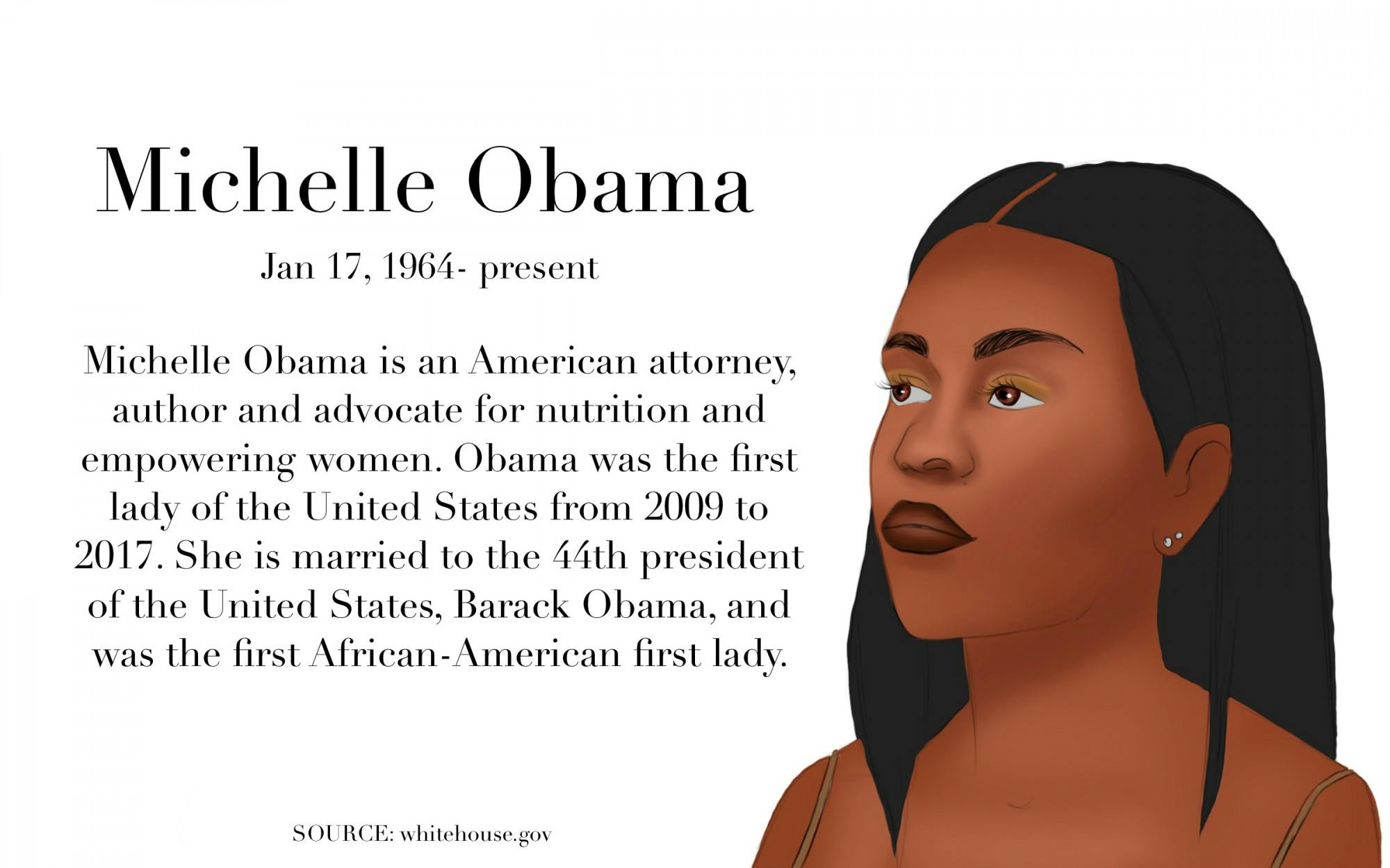 Black Voices: The Obamas continue to inspire the Black community