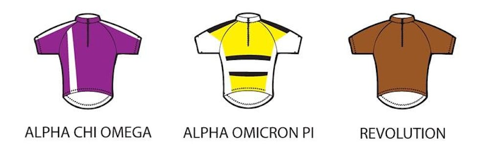 2009 women's Little 500 row 5