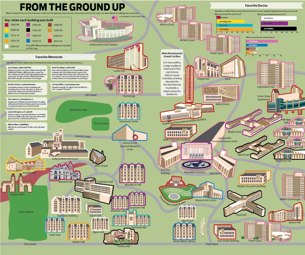bicentennial-map