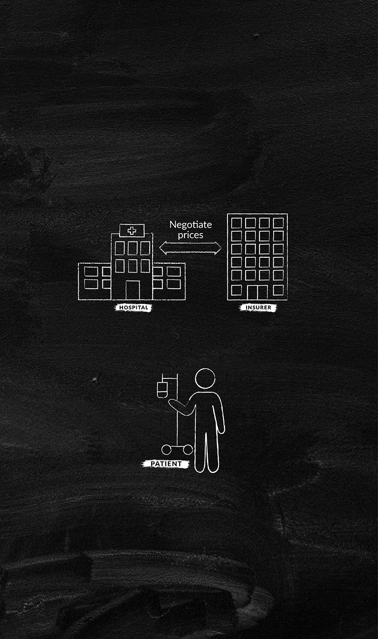invselfpay102521-graphic-mobile-02