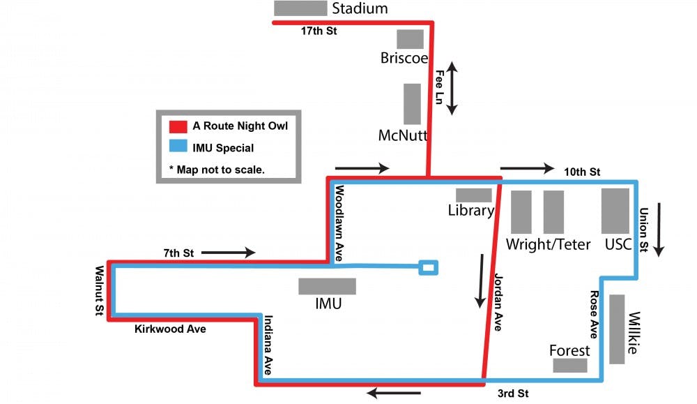 Provided by IU campus bus