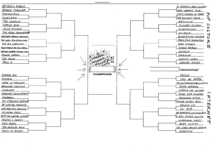 Weekend's cult classics bracket
