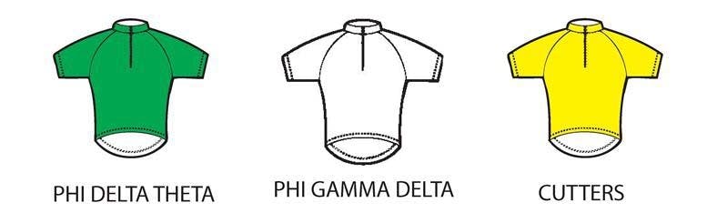 2009 men's Little 500 row 1