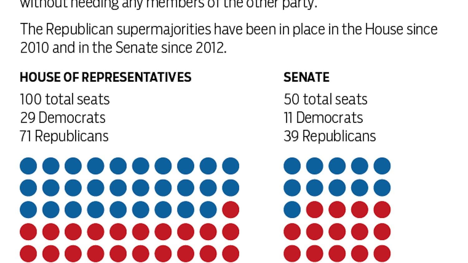 carepublican021021-graphic