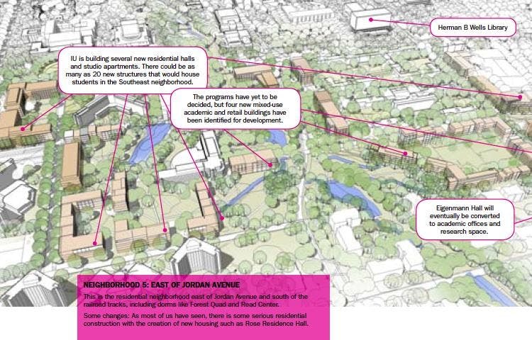 Neighborhood 5: East of Jordan Avenue