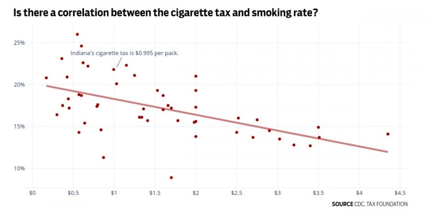 smoking-rate.jpg