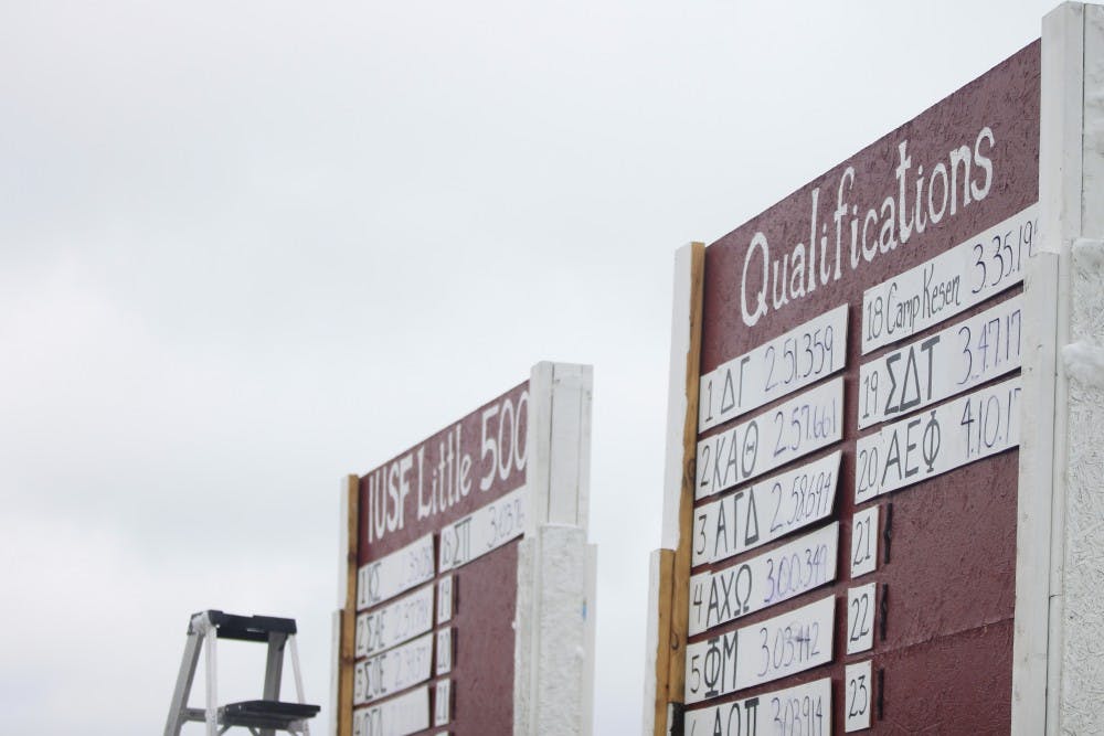 <p>Two signs in the middle of Bill Armstrong Stadium depict the team scores during Little 500 Qualifications. Many fraternities, sororities and clubs will be participating in Little 500 on April 20 and 21.&nbsp;</p>