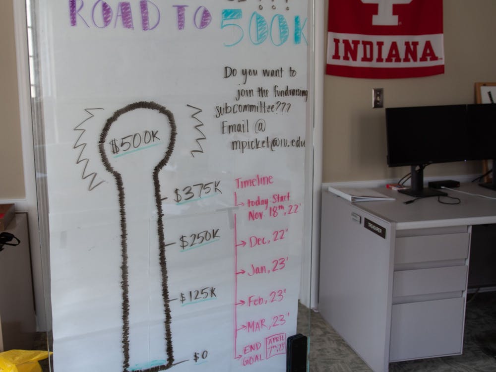 The IU Student Government fundraising tracker board is seen Jan. 28, 2023, in the IUSG Offices. IUSG is raising money for their Student Health Care Fund on campus.