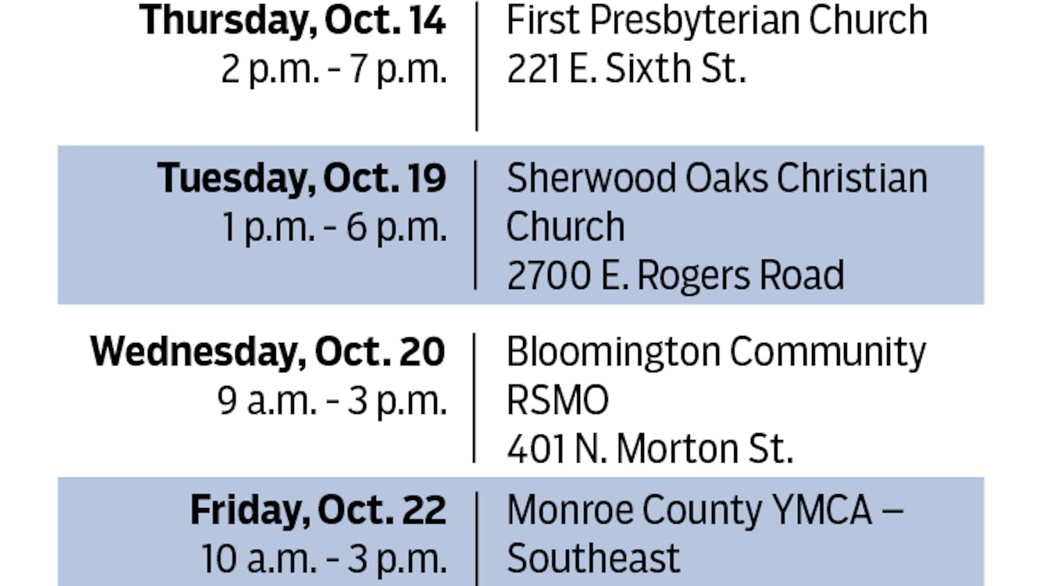 invblooddrives092921-graphic1