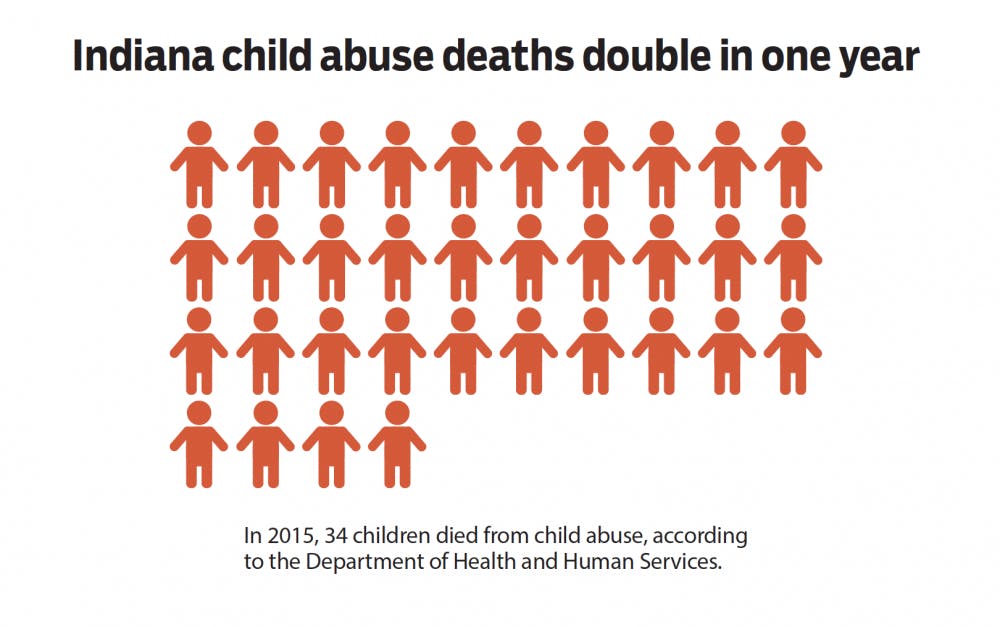 Screen Shot 2018-04-29 at 3.09.48 PM.png