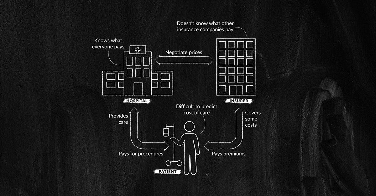 invselfpay102521-social-image