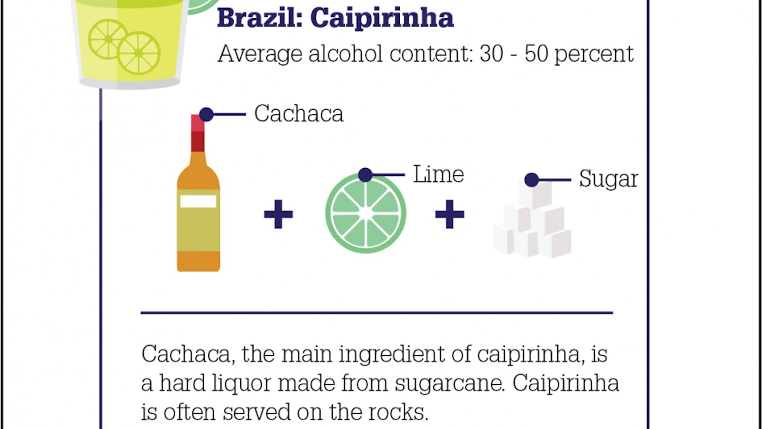 alc around the world part 4.png