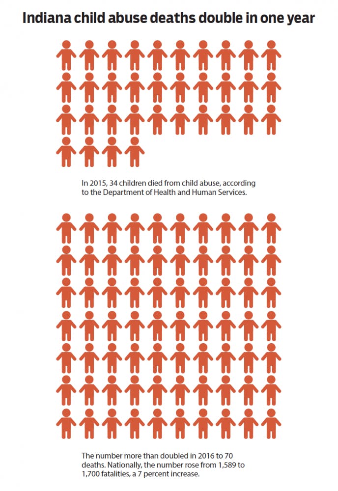 Screen Shot 2018-04-29 at 5.23.24 PM.png