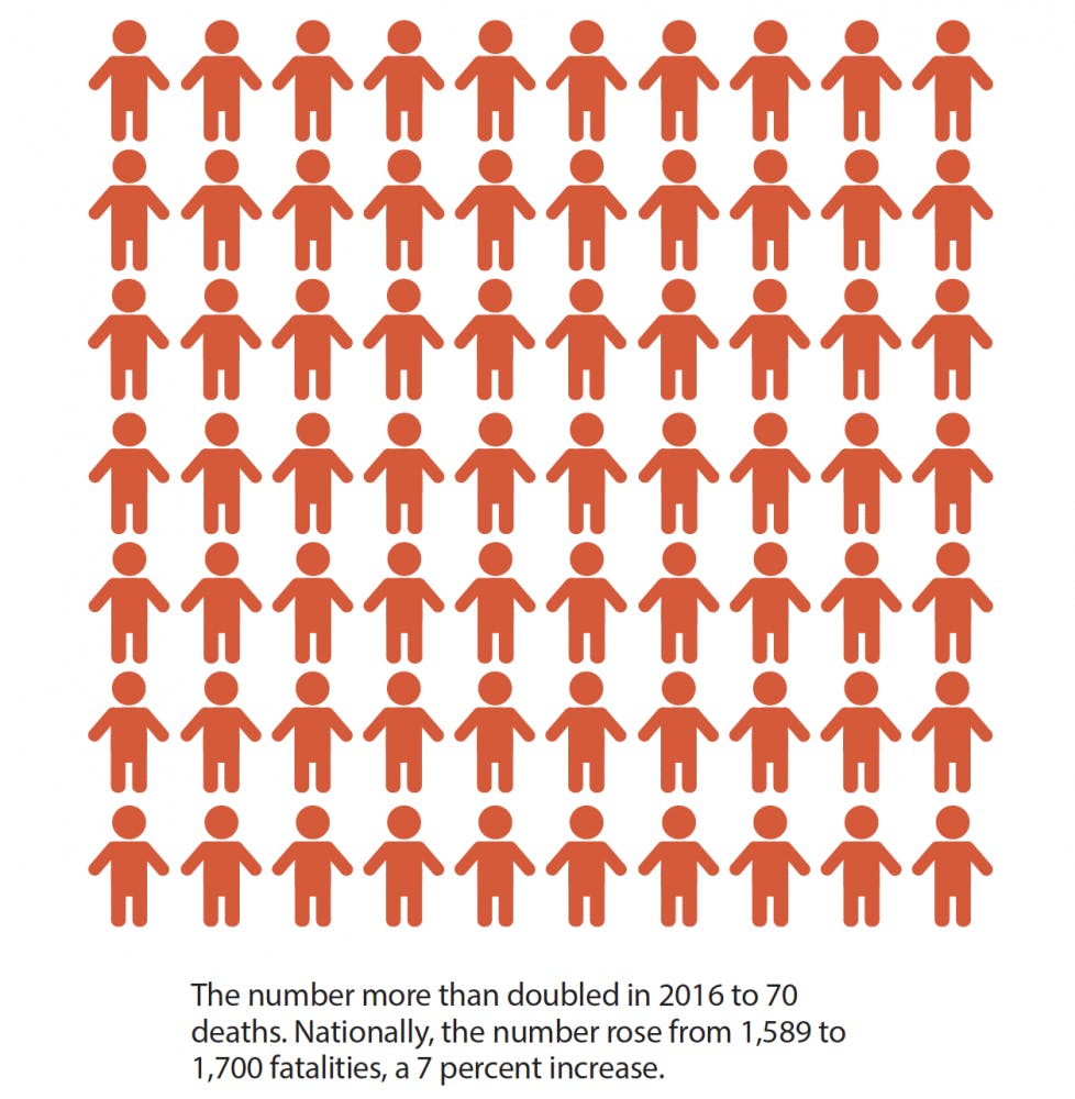 Screen Shot 2018-04-29 at 3.10.08 PM.png