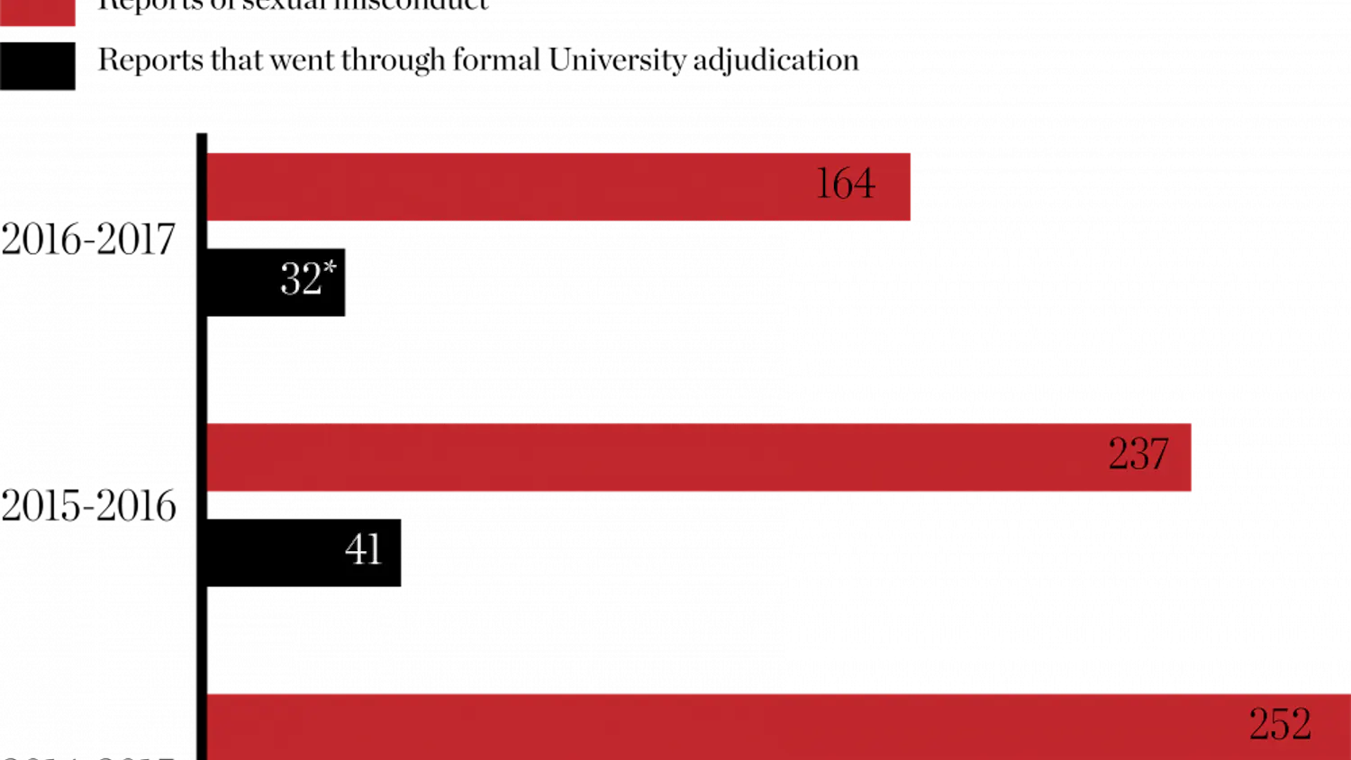 sexualmisconduct1.png